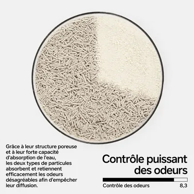 pidan Litière pour chats Litière au manioc et au tofu