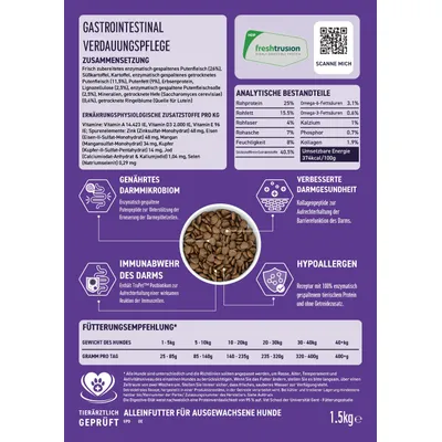 VetLine Trockenfutter mit Peptiden für Hunde - Gastrointestinal