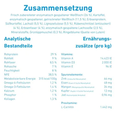 Wildfang - VetLine Trockenfutter mit Peptiden für Hunde - Gewicht & Gelenk Wildfang - VetLine Trockenfutter mit Peptiden für Hunde - Gewicht & Gelenk