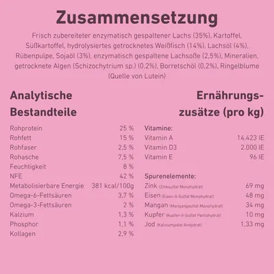 Wildfang - VetLine Trockenfutter mit Peptiden für Hunde - Haut und Fell