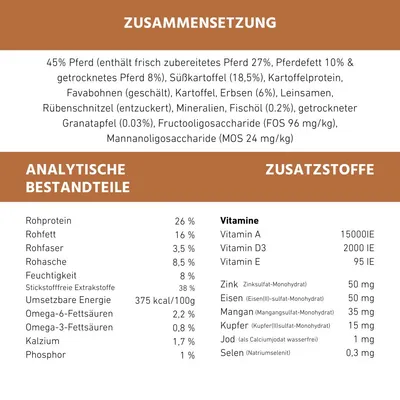Wildfang - Adult Trockenfutter mit Pferd - getreidefrei