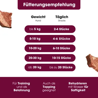 KAUDAS Hundesnack RinderlungePur - gefriergetrocknetes Rind KAUDAS Hundesnack RinderlungePur - gefriergetrocknetes Rind