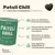 Patsli Chill Patsli Chill