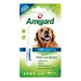 Amigard Spot-on für Hunde