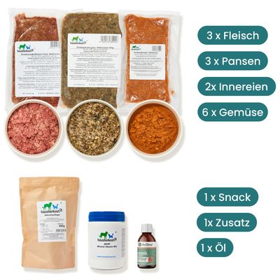 Haustierkost SchnupperBox | Menü 2