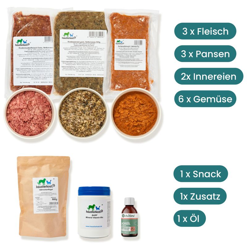 Haustierkost SchnupperBox | Menü 2