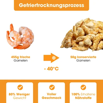 KAUDAS Hundesnack GarnelePur - gefriergetrocknete Garnele KAUDAS Hundesnack GarnelePur - gefriergetrocknete Garnele
