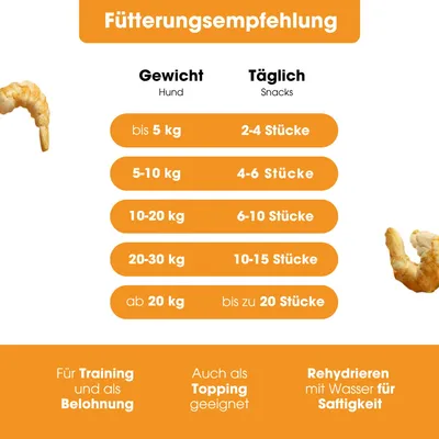 KAUDAS Hundesnack GarnelePur - gefriergetrocknete Garnele KAUDAS Hundesnack GarnelePur - gefriergetrocknete Garnele