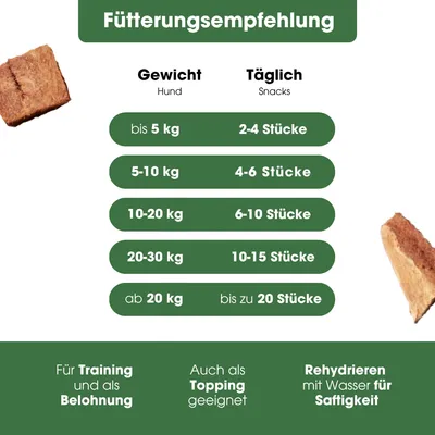 KAUDAS Hundesnack PferdPur - gefriergetrocknetes Pferd KAUDAS Hundesnack PferdPur - gefriergetrocknetes Pferd
