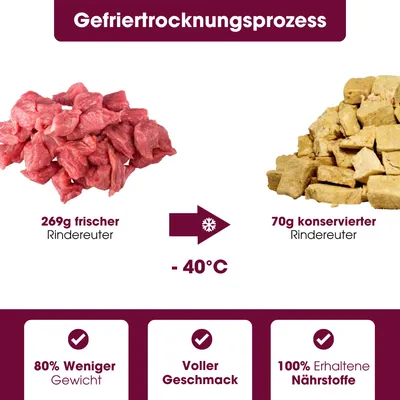 KAUDAS Hundesnack RindereuterPur - gefriergetrocknetes Rind KAUDAS Hundesnack RindereuterPur - gefriergetrocknetes Rind