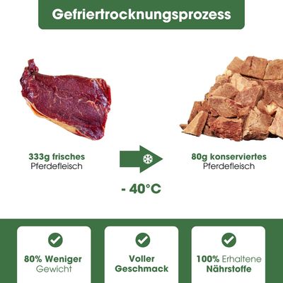 KAUDAS Hundesnack PferdPur - gefriergetrocknetes Pferd