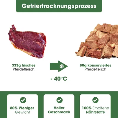 KAUDAS Hundesnack PferdPur - gefriergetrocknetes Pferd KAUDAS Hundesnack PferdPur - gefriergetrocknetes Pferd