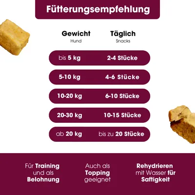 KAUDAS Hundesnack RindereuterPur - gefriergetrocknetes Rind KAUDAS Hundesnack RindereuterPur - gefriergetrocknetes Rind