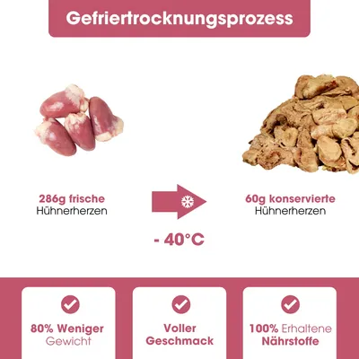 KAUDAS Hundesnack HühnerherzenPur - gefriergetrocknetes Huhn KAUDAS Hundesnack HühnerherzenPur - gefriergetrocknetes Huhn