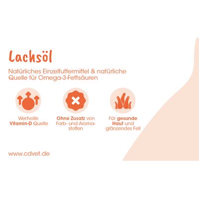 Singulares Lachsöl