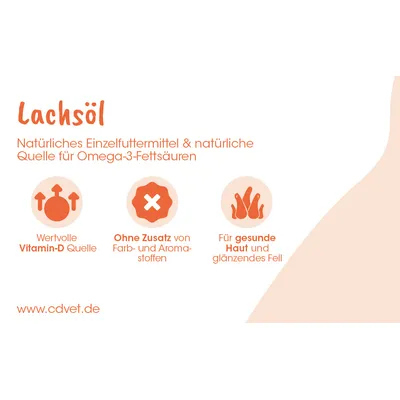 Singulares Lachsöl Singulares Lachsöl