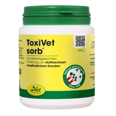 ToxiVet sorb
