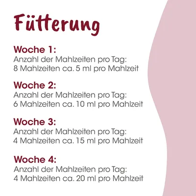 feliTATZ Kittenmilch feliTATZ Kittenmilch