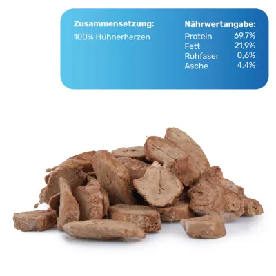 Hühnerherzen Gefriergetrocknet 60g, Natürlicher Snack für Hunde und Katzen Hühnerherzen Gefriergetrocknet 60g, Natürlicher Snack für Hunde und Katzen