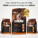 CHARM Canard Fermier Adulte pour chien 10kg - Sans Céréales