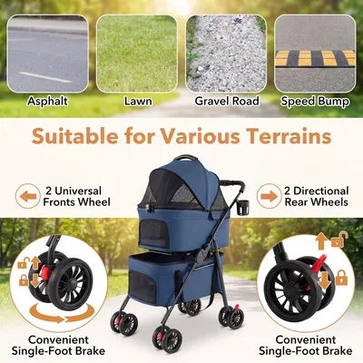 GIANTEX Doppel-Hundewagen 3-in-1, 30 kg, Sonnendach, Netz, Getränkehalter. GIANTEX Doppel-Hundewagen 3-in-1, 30 kg, Sonnendach, Netz, Getränkehalter.
