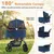 GIANTEX Doppel-Hundewagen 3-in-1, 30 kg, Sonnendach, Netz, Getränkehalter. GIANTEX Doppel-Hundewagen 3-in-1, 30 kg, Sonnendach, Netz, Getränkehalter.