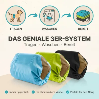 HUND IST KÖNIG waschbare Hundewindeln für Rüden (3 Stk), saugstark & bequem HUND IST KÖNIG waschbare Hundewindeln für Rüden (3 Stk), saugstark & bequem