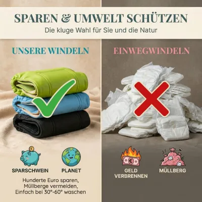 HUND IST KÖNIG waschbare Hundewindeln für Rüden (3 Stk), saugstark & bequem HUND IST KÖNIG waschbare Hundewindeln für Rüden (3 Stk), saugstark & bequem