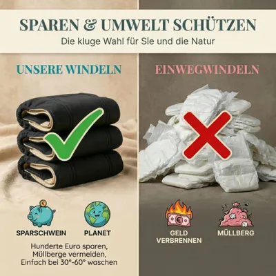 HUND IST KÖNIG waschbare Hundewindeln für Rüden (3 Stk), saugstark & bequem HUND IST KÖNIG waschbare Hundewindeln für Rüden (3 Stk), saugstark & bequem