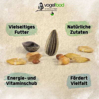 25 kg Streufutter Vogelfutter für Vögel Wildvögel Vogelfood
