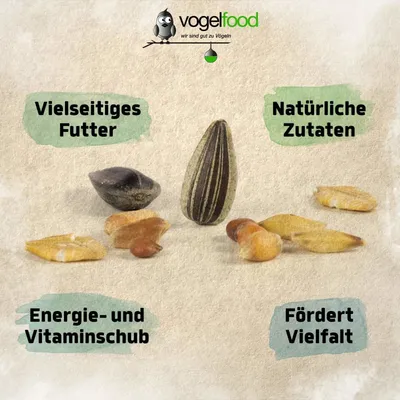 25 kg Streufutter Vogelfutter für Vögel Wildvögel Vogelfood