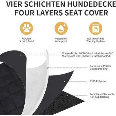 Universeller Kofferraumschutz für Hunde aus Oxford 600D-Gewebe,185 x103 cm