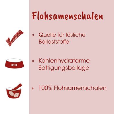 Fit-BARF Flohsamenschalen