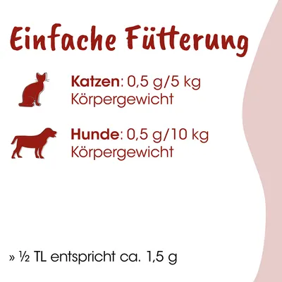 Fit-BARF Grünlippmuschel Fit-BARF Grünlippmuschel
