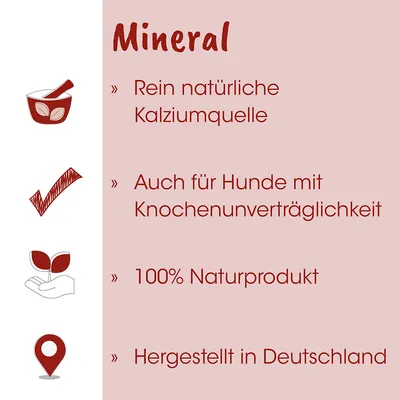 Fit-BARF Mineral