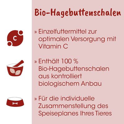 Fit-BARF Hagebuttenschalen fein