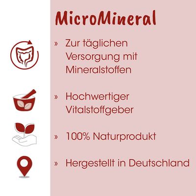 Fit-BARF MicroMineral