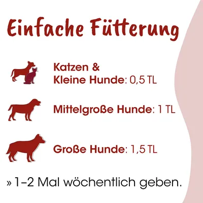 Fit-BARF Dorschlebertran Fit-BARF Dorschlebertran
