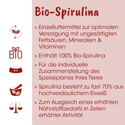cdVet Fit-Barf Bio-Spirulina