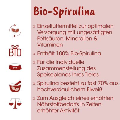 cdVet Fit-Barf Bio-Spirulina