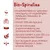 cdVet Fit-Barf Bio-Spirulina