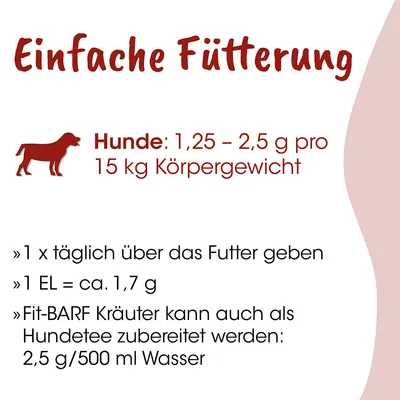 Fit-BARF Kräuter Fit-BARF Kräuter