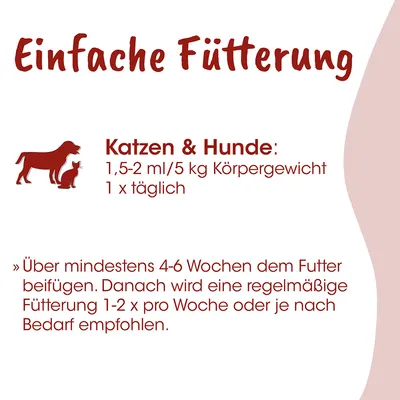 Fit-BARF DarmFlora plus Fit-BARF DarmFlora plus