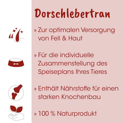 Fit-BARF Dorschlebertran