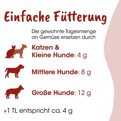 Fit-BARF Gemüse (TCVM) Fit-BARF Gemüse (TCVM)