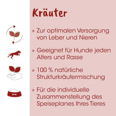 Fit-BARF Kräuter Fit-BARF Kräuter