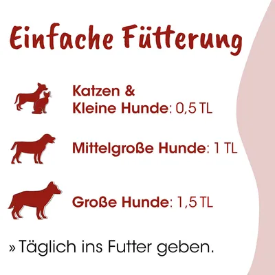 Fit-BARF Bio-Futteröl Fit-BARF Bio-Futteröl