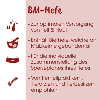 Fit-BARF BM-Hefe