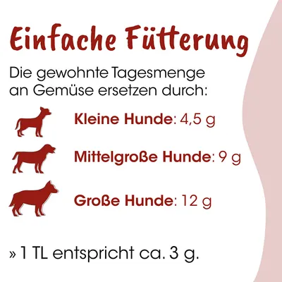 Fit-BARF Bio-Wiese Fit-BARF Bio-Wiese