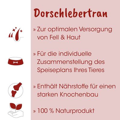 Fit-BARF Dorschlebertran
